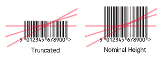 Barcode Truncation example